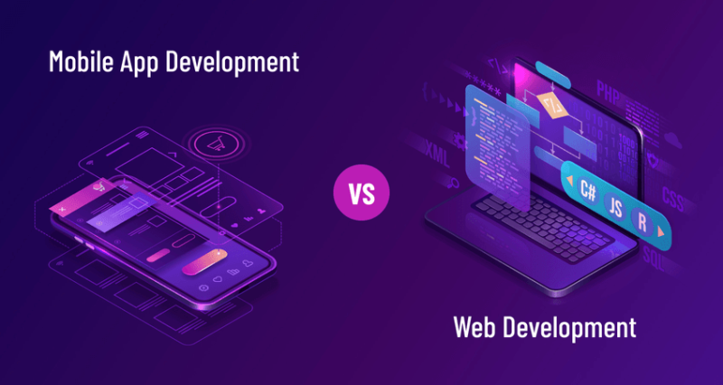 System Development