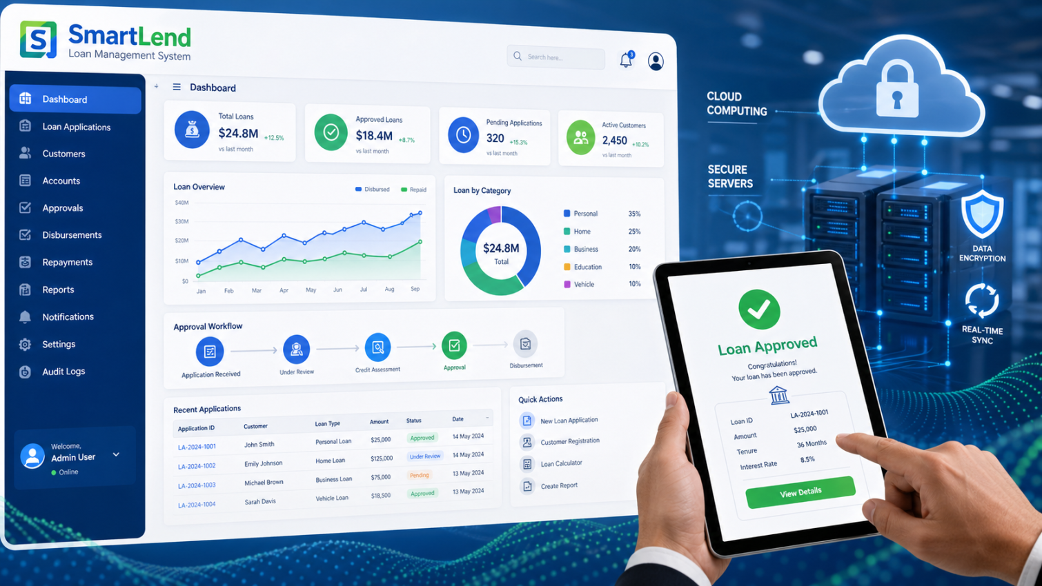 SmartLend - Transform Your Lending Operations
