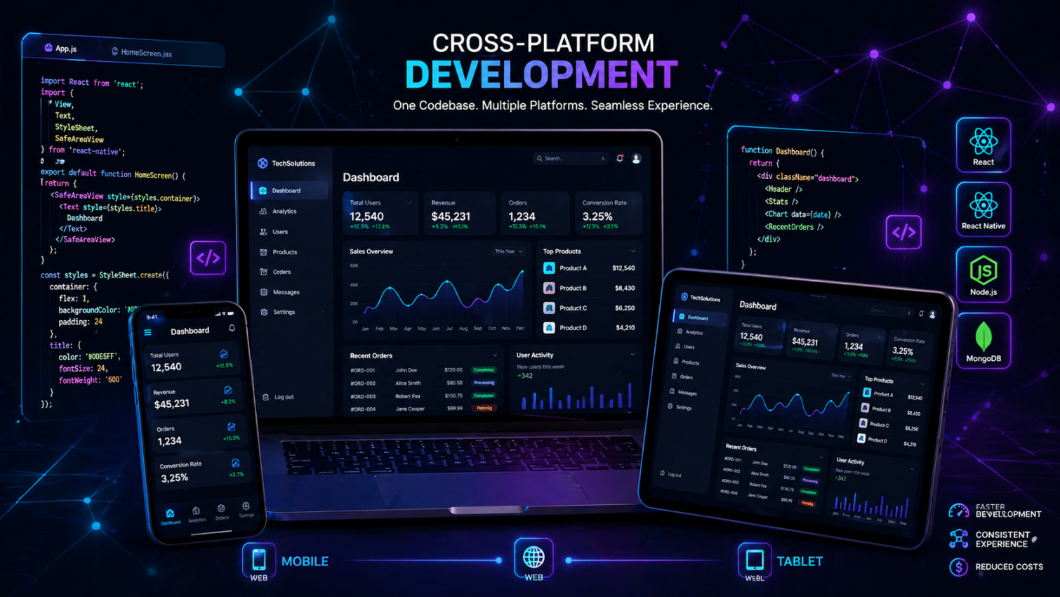 System Development - Custom Solutions for Your Business